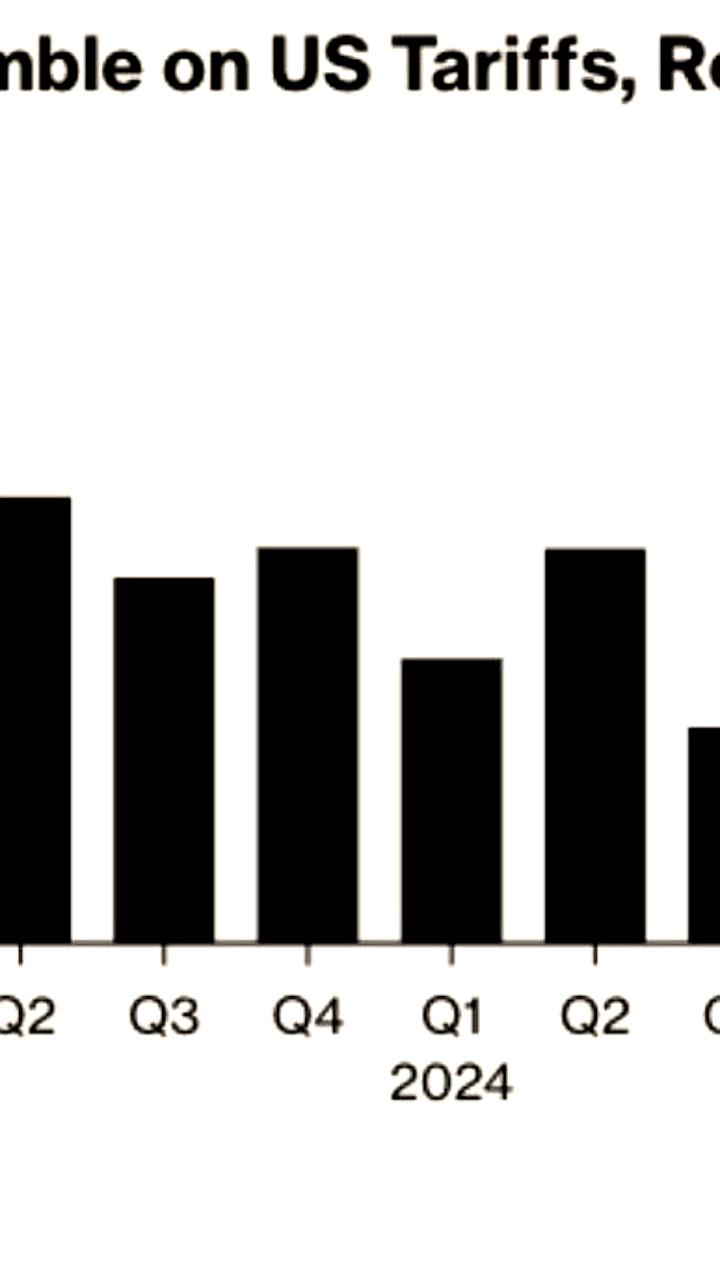 Porsche сообщает о резком снижении операционной прибыли до 0,2 миллиарда евро