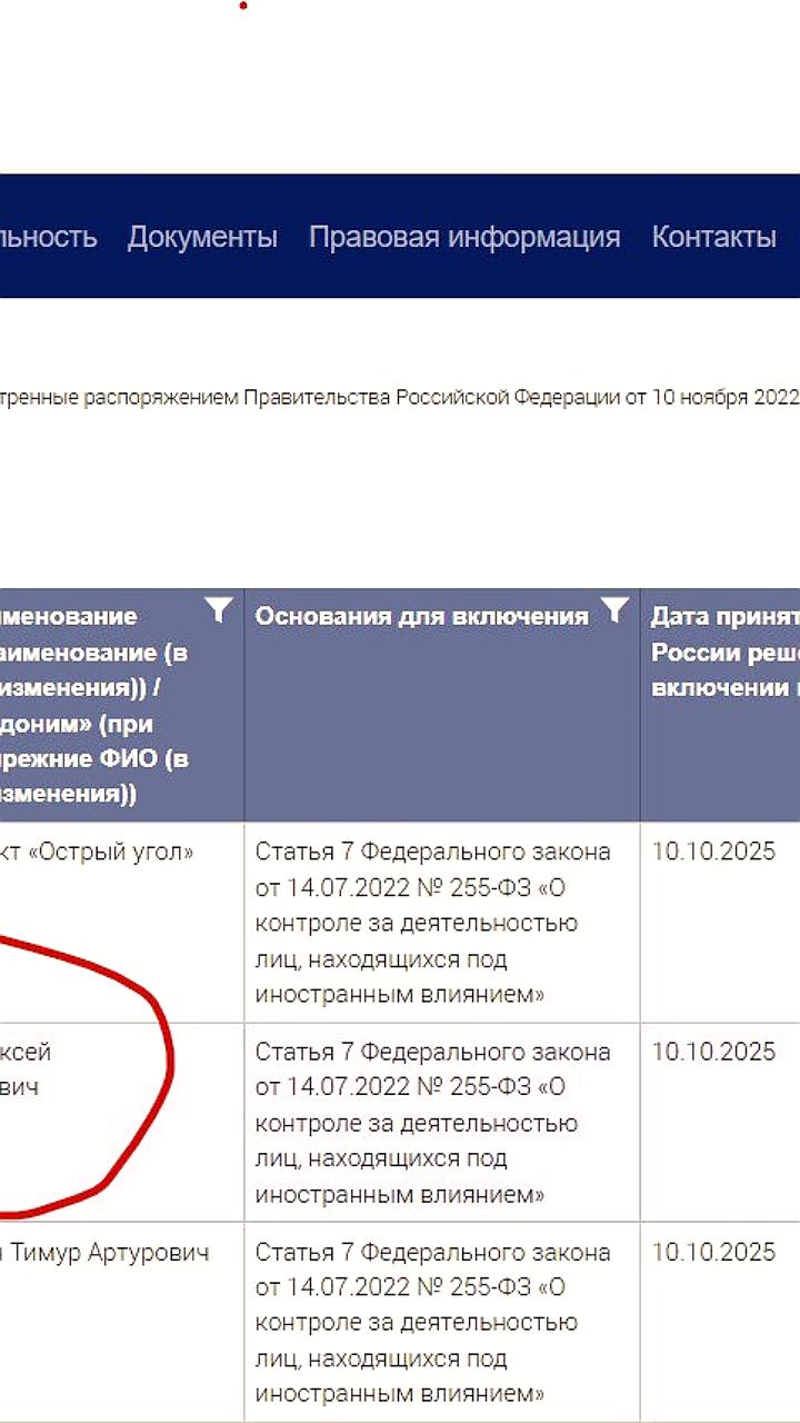 Минюст РФ обновил реестр иностранных агентов