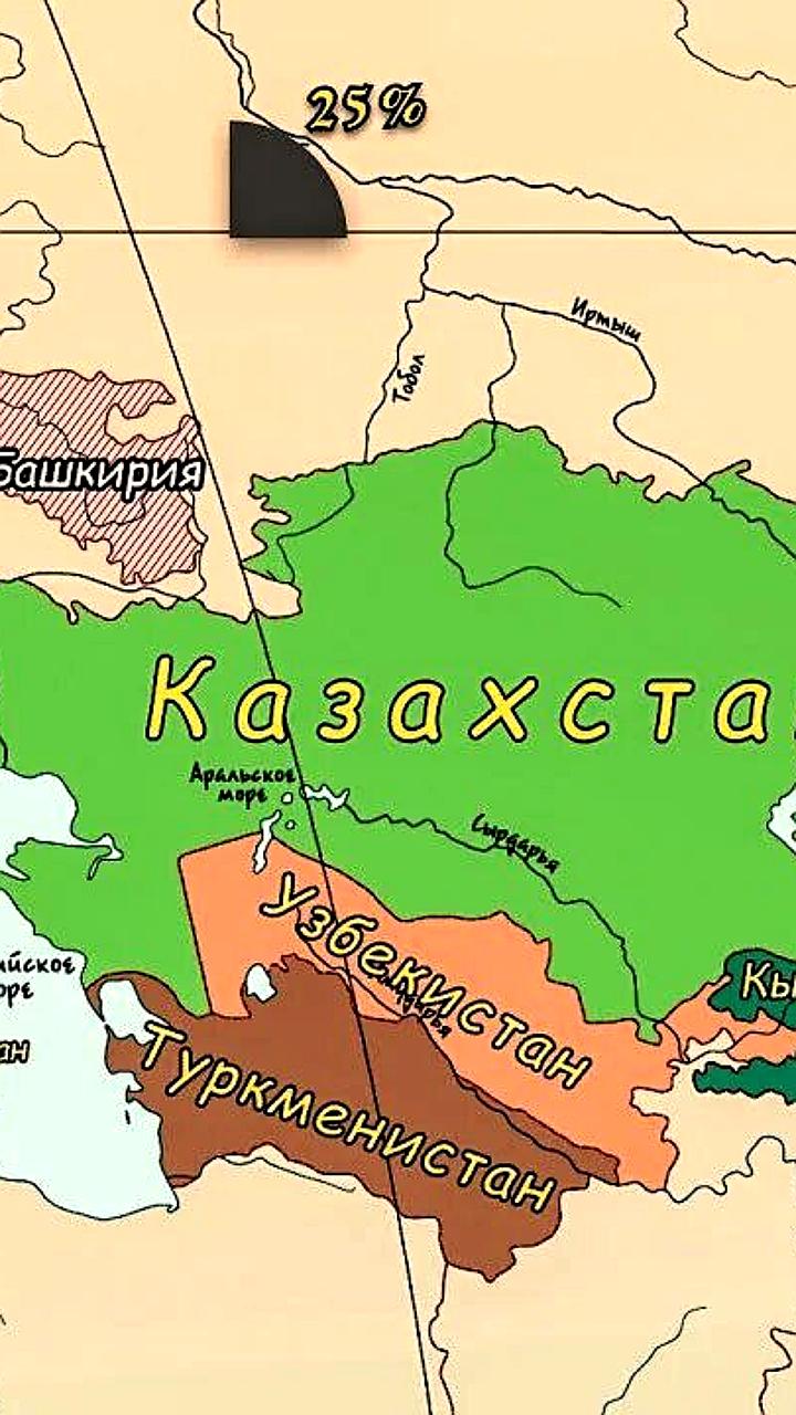 Тюркоязычные граждане Центральной Азии получают новый статус в Турции