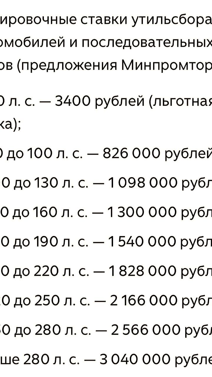 Деловая Россия предлагает отсрочку новых ставок утильсбора