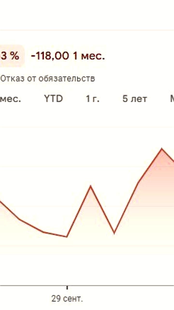 Стоимость Metaplanet упала ниже резервов в биткоинах