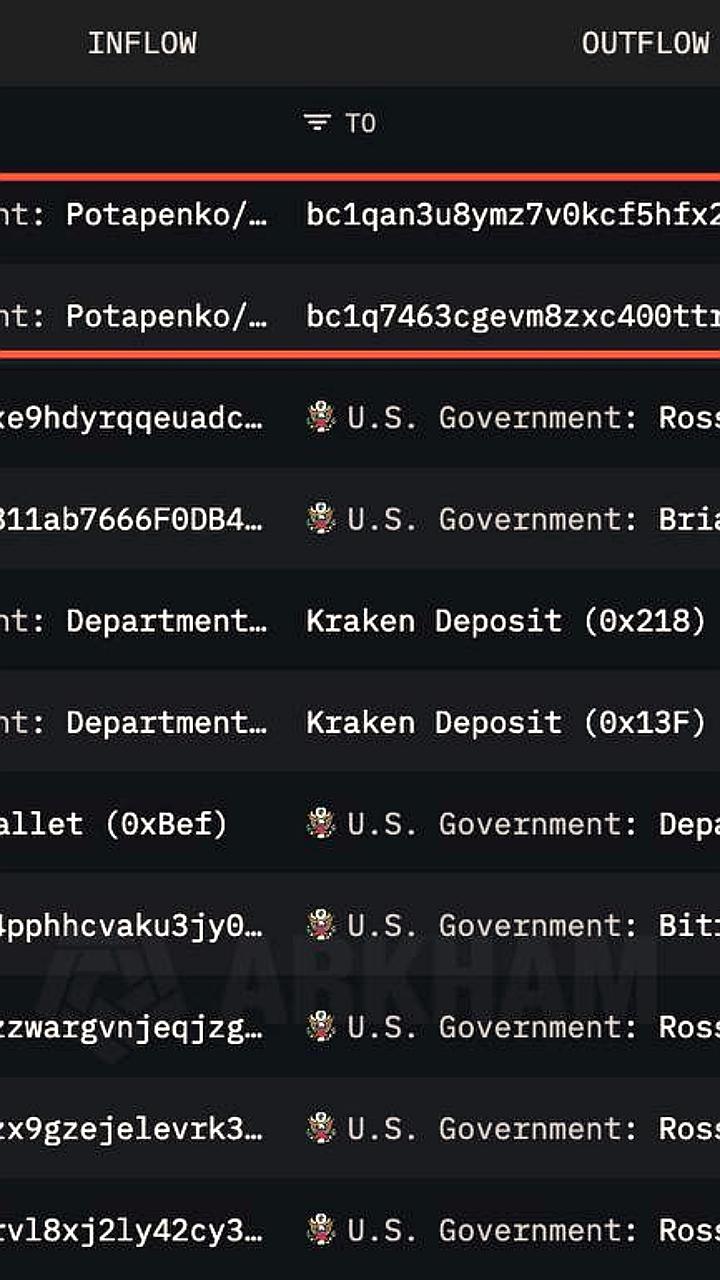 США перевели 667 биткоинов на новый кошелек в рамках дела о мошенничестве