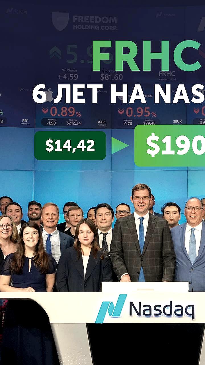 Freedom Holding Corp получает рекомендации от The Motley Fool и демонстрирует рост акций