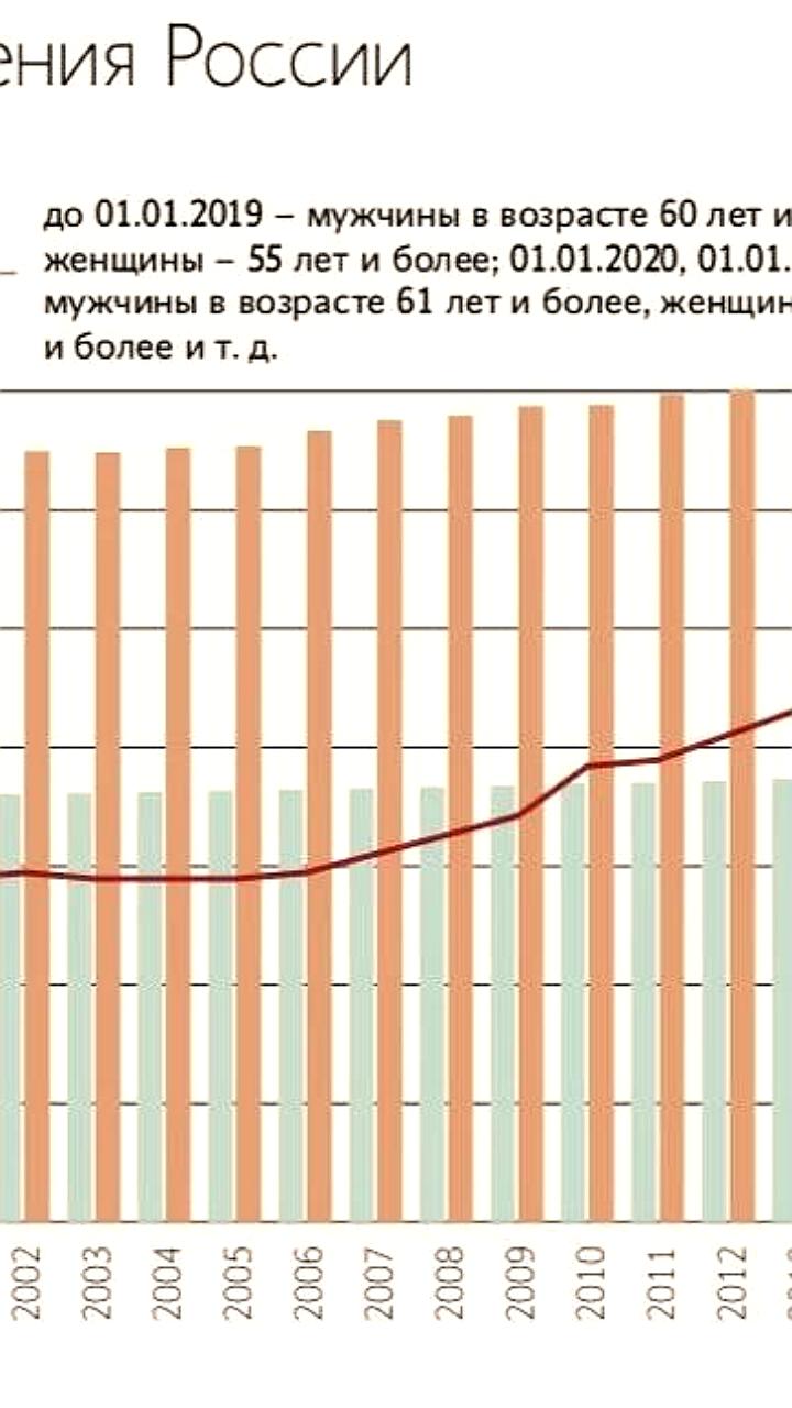Конфликт поколений в бизнесе: эксперты призывают к уважению и эффективной коммуникации