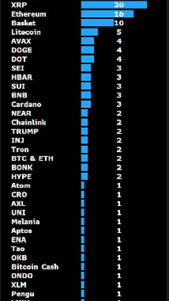 BlackRock привлекает институциональных инвесторов к биткоину через ETF