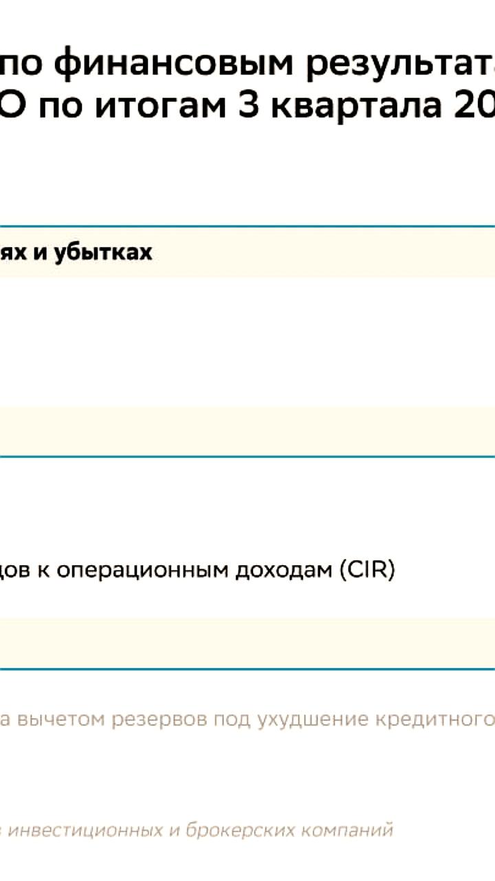 Аналитики прогнозируют рост прибыли Сбербанка до 425 млрд рублей в третьем квартале 2025 года