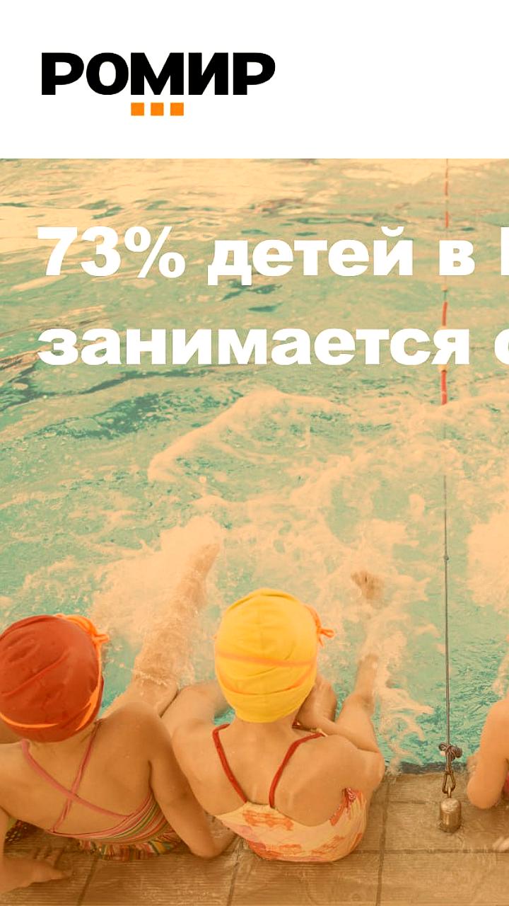 Исследование Ромир: Уровень дохода влияет на вовлеченность детей в спорт в России