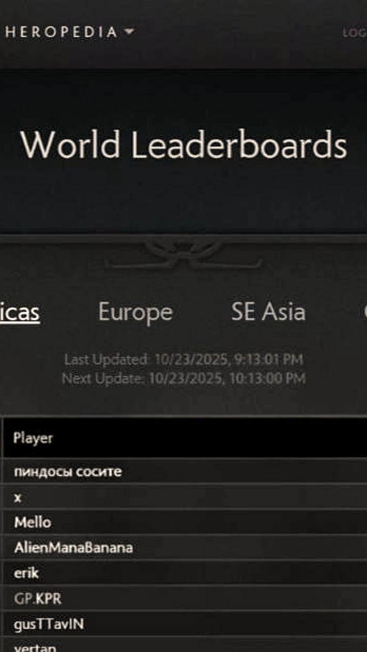 Игрок с русским ником возглавил рейтинг Dota 2 в США