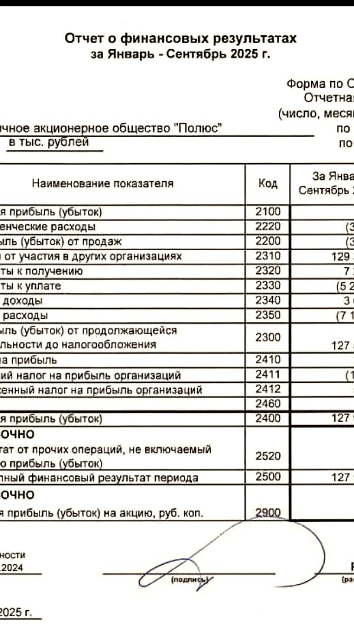 Чистая прибыль Полюса за 9 месяцев 2025 года увеличилась до 127,9 млрд рублей