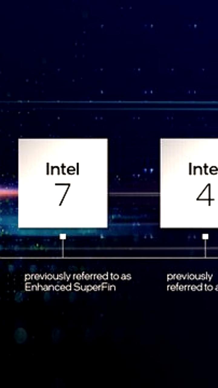 Intel перераспределяет приоритеты в производстве из-за дефицита мощностей