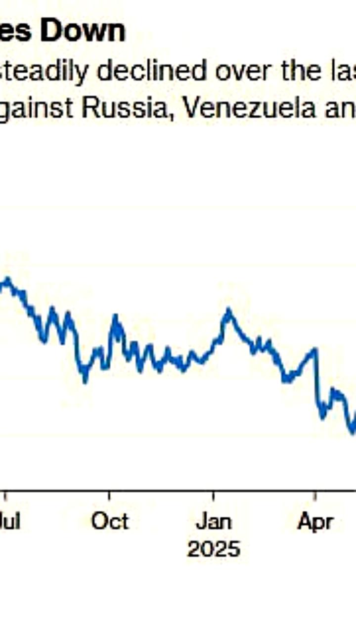 ОПЕК сохраняет курс на увеличение нефтедобычи при ценах Brent от 50 до 60 долларов