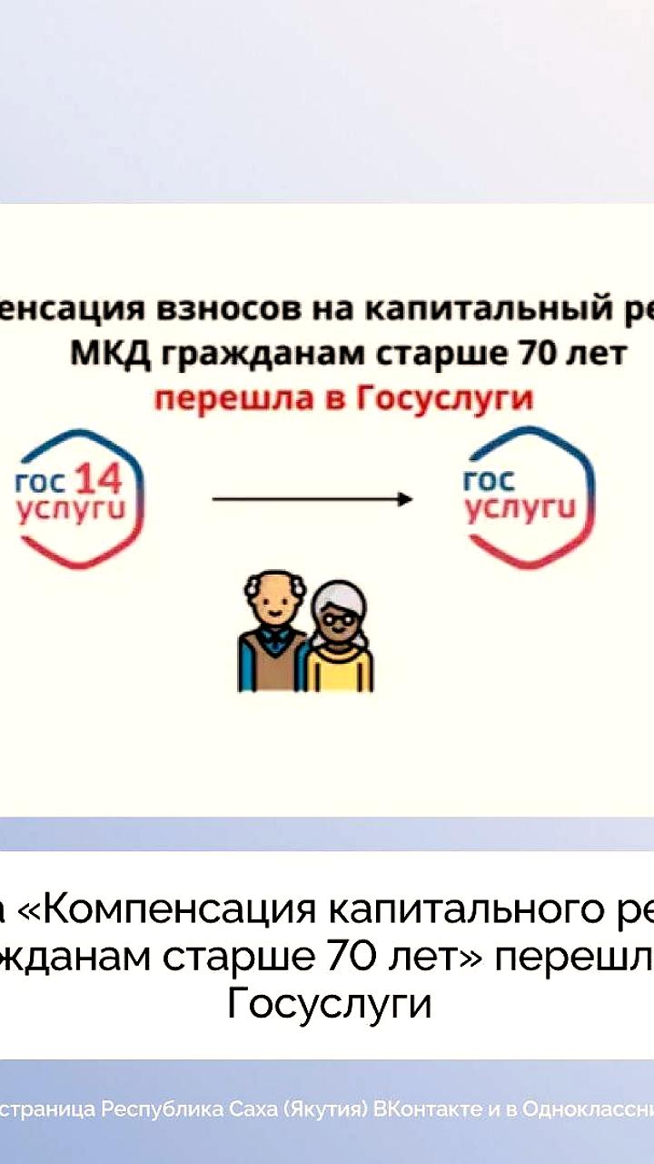 Компенсация капитального ремонта для пожилых якутян теперь доступна на Госуслугах