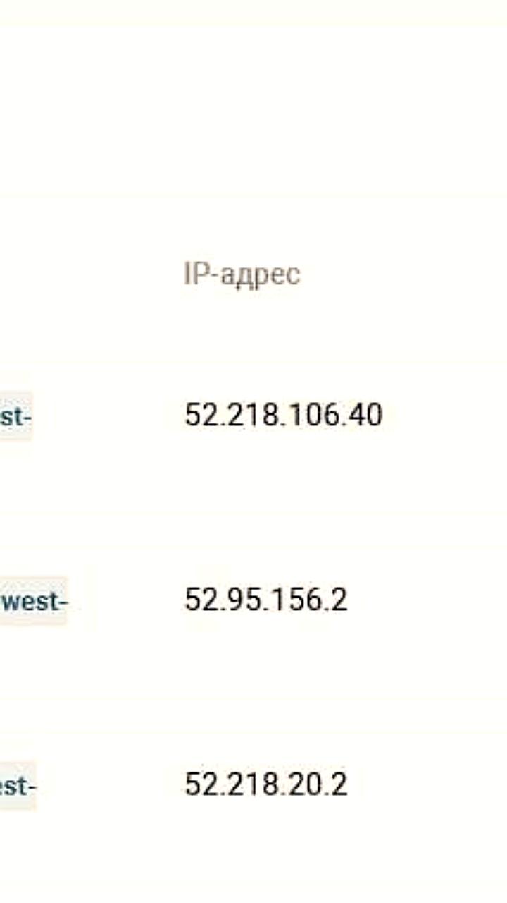 Роскомнадзор заблокировал сервера Amazon, затронув множество онлайн игр