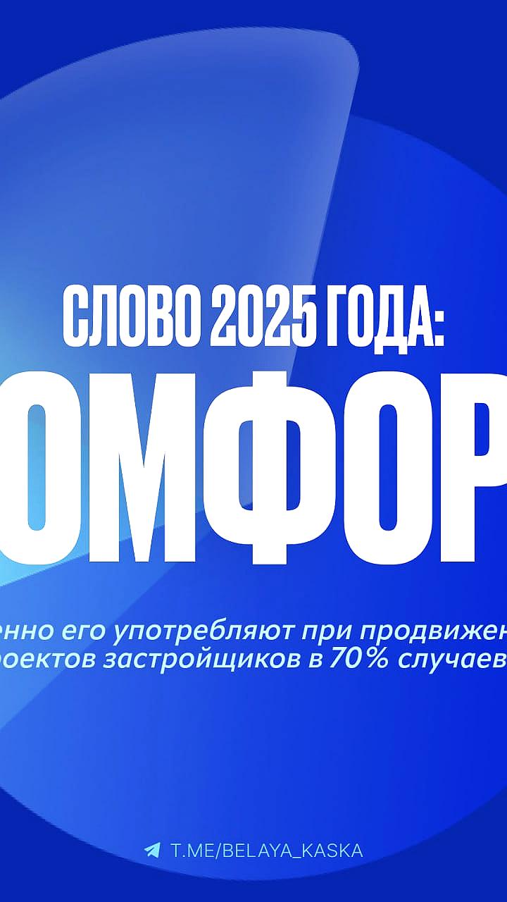 Анализ маркетинга застройщиков: ключевые термины 2025 года