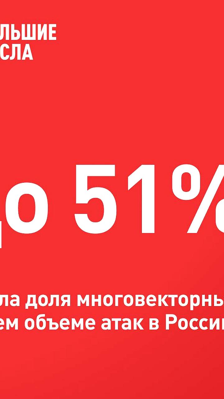 Снижение общего числа DDoS атак в России на 32% в 2025 году