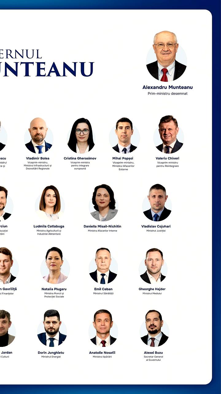 Объявлен состав нового правительства с сохранением ключевых министров