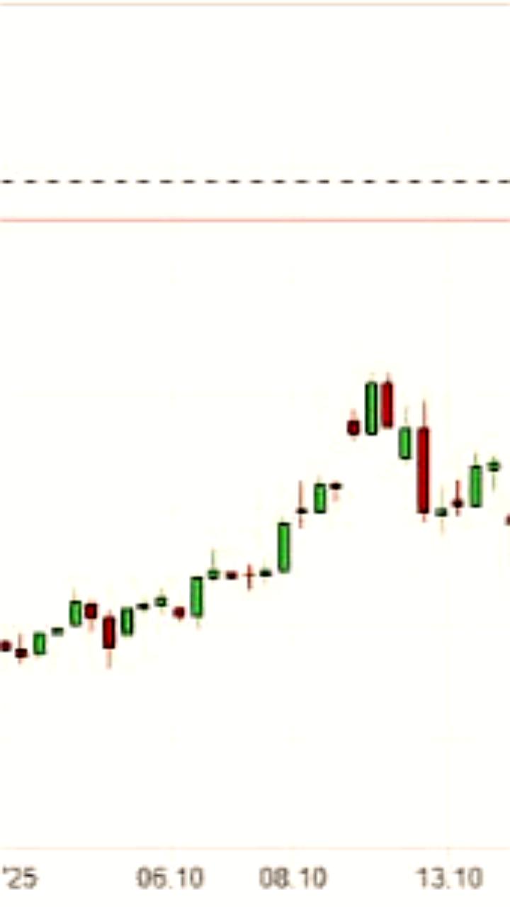 Стоимость алюминия достигла максимума с мая 2022 года, превысив 2900 долларов за тонну