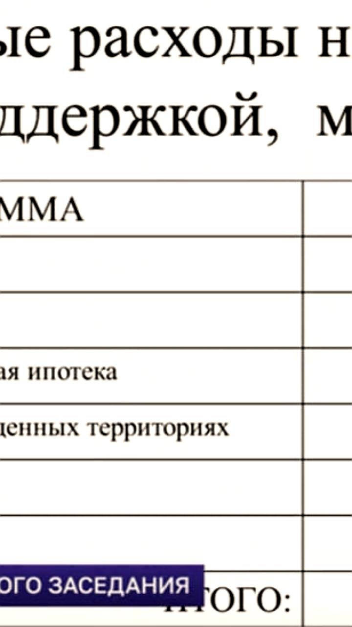 Государство выделит 235 миллиардов рублей на льготную ипотеку для поддержки доступного жилья