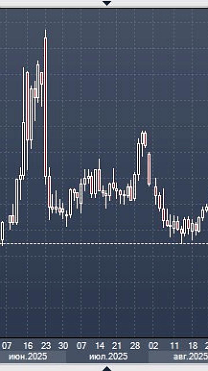 Глава TotalEnergies: Санкции против России влияют на рынок нефти