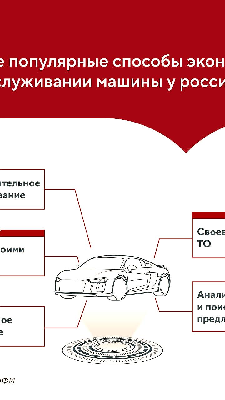 Российские водители сокращают расходы на автообслуживание, выбирая неофициальные сервисы