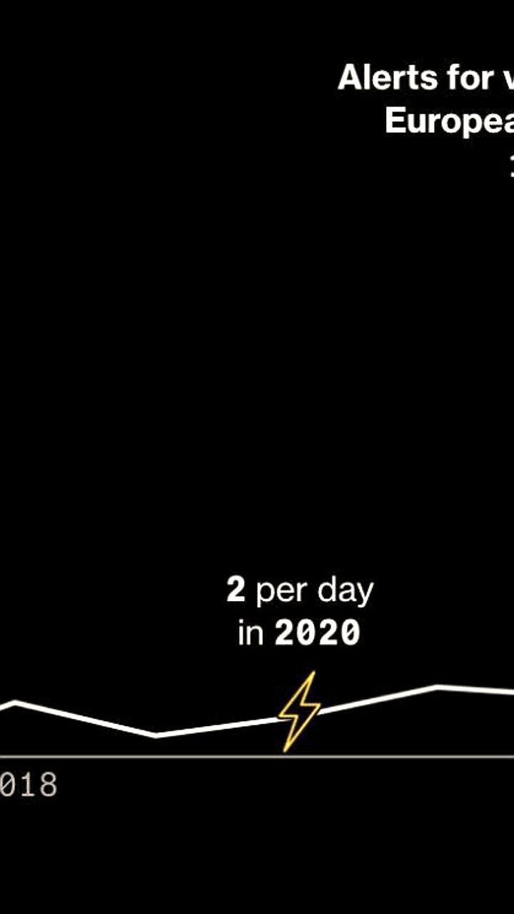 Рекордные скачки напряжения в Европе из-за солнечной энергетики