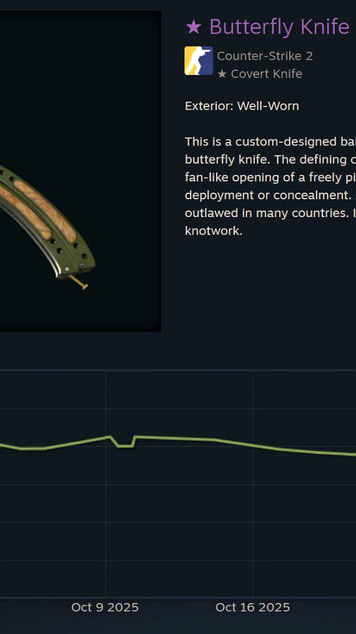 Игрок в CS2 приобрел нож Butterfly Knife Lore по сниженной цене