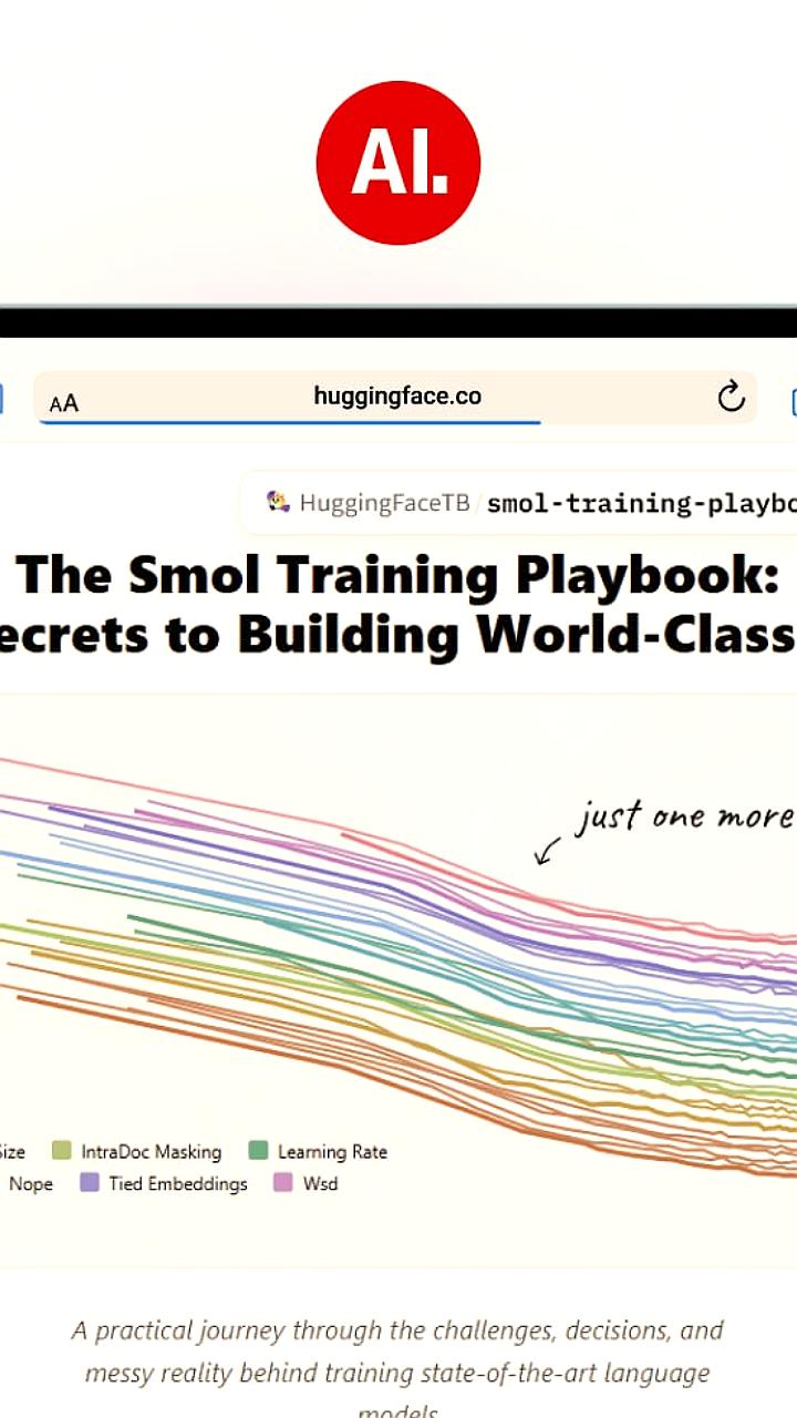 Hugging Face делится 200 страницами инсайтов по тренировке LLM и выпускает бесплатный учебник