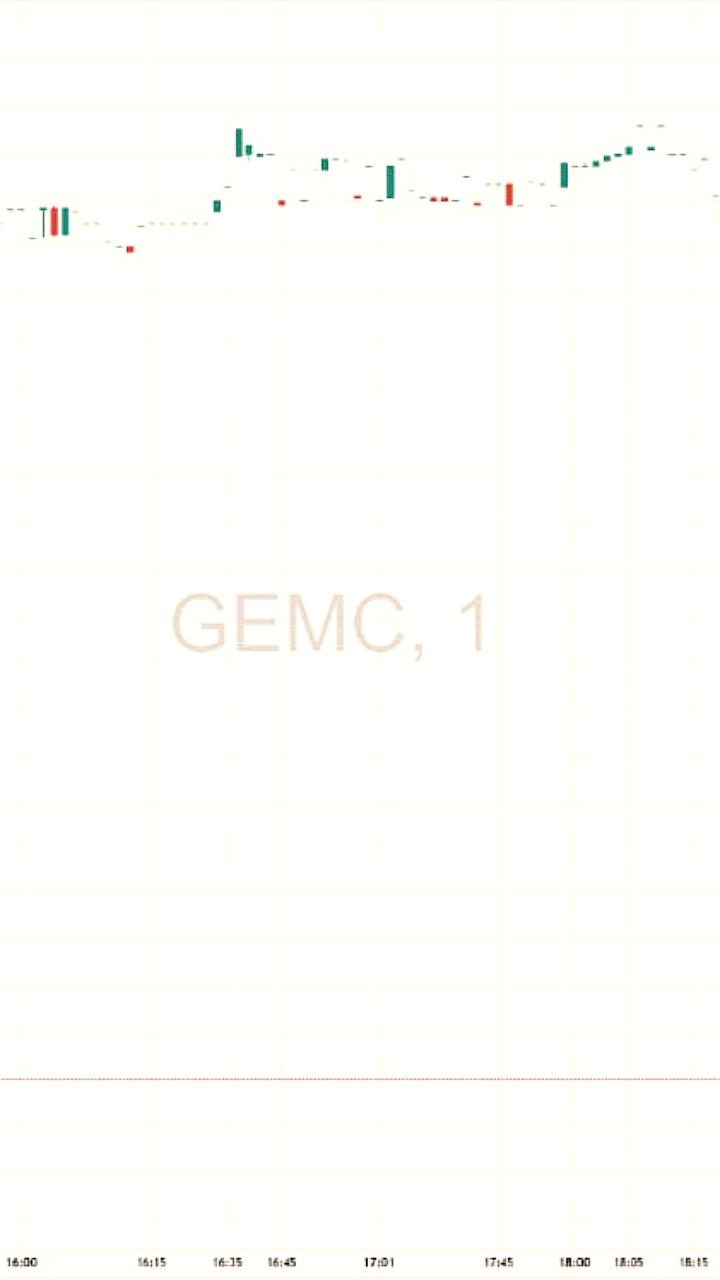 Акции ЮМГ снижаются на фоне покупки доли в сети клиник Семейный доктор