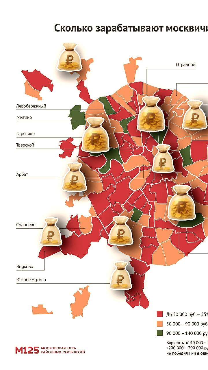 Исследование доходов москвичей: различия по районам