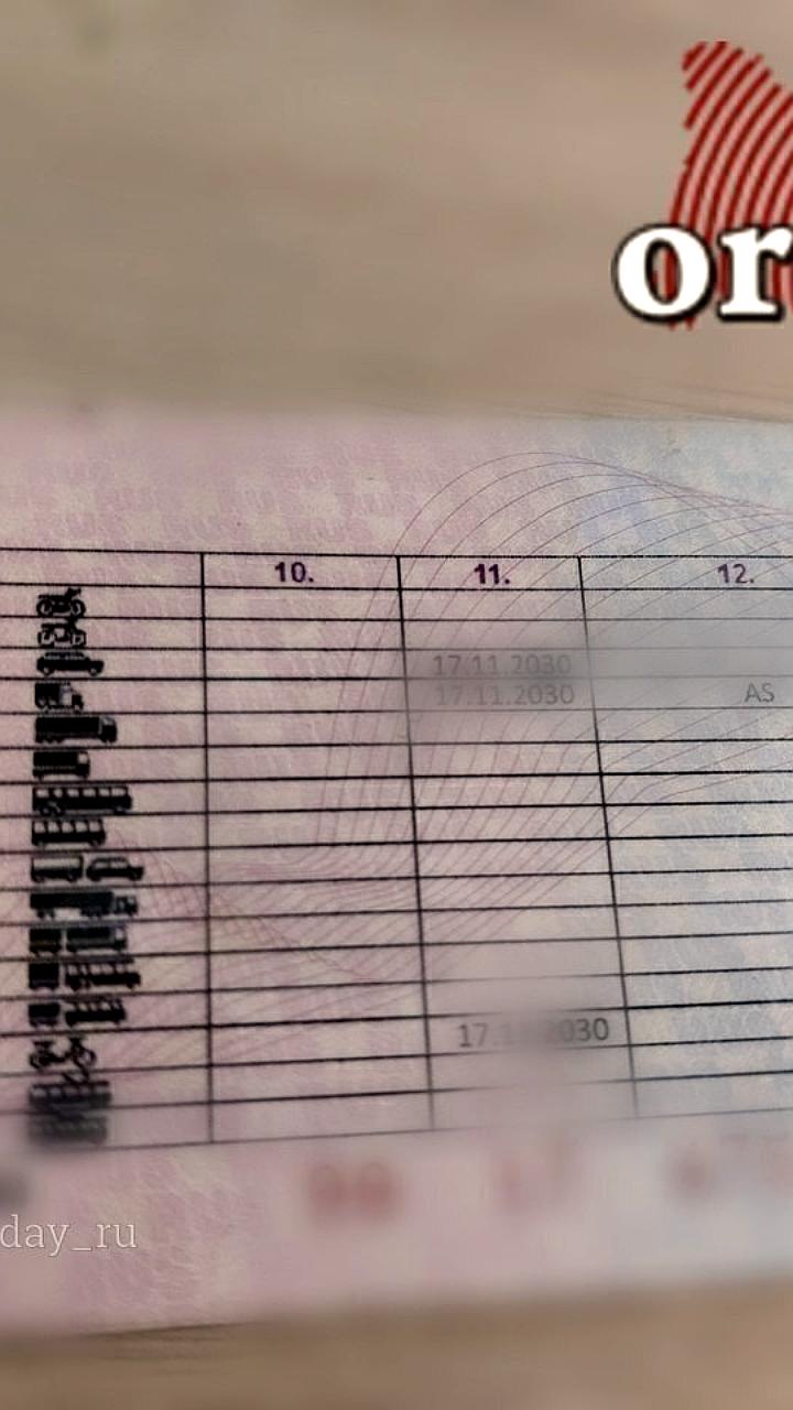 Штрафы и аресты за отказ показать водительские права без обложки