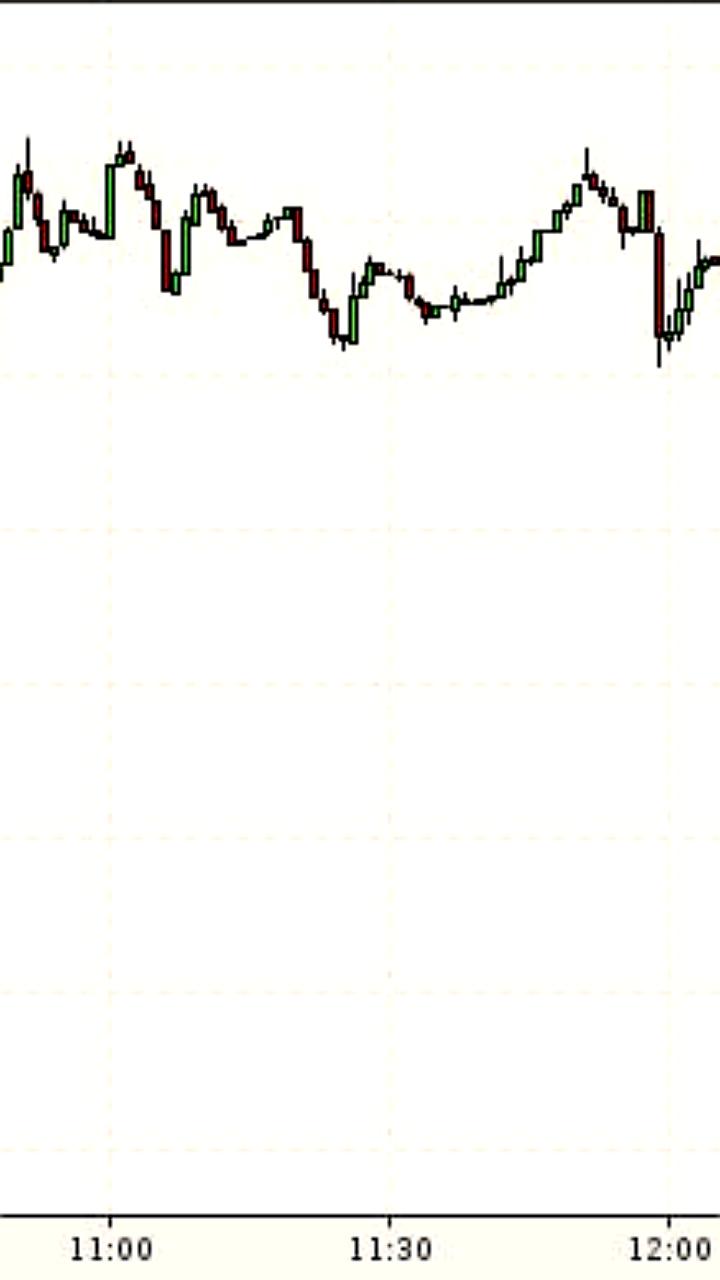 Центробанк повысил курсы доллара и евро