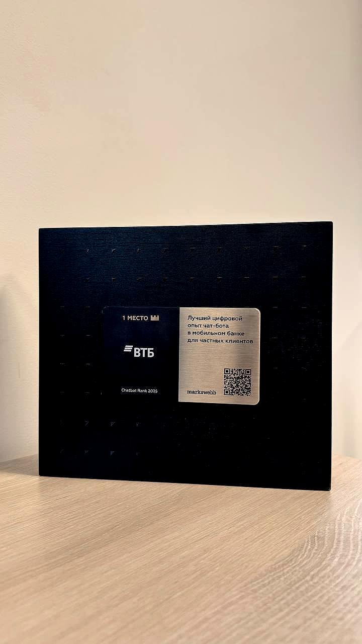 Рейтинг чат-ботов банков 2025: ВТБ и Альфа-Банк на вершине