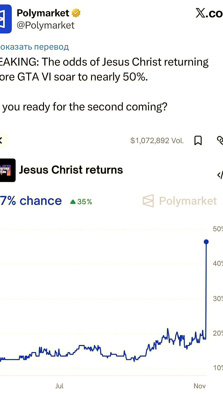 Букмекеры оценивают вероятность второго пришествия Христа до выхода GTA 6
