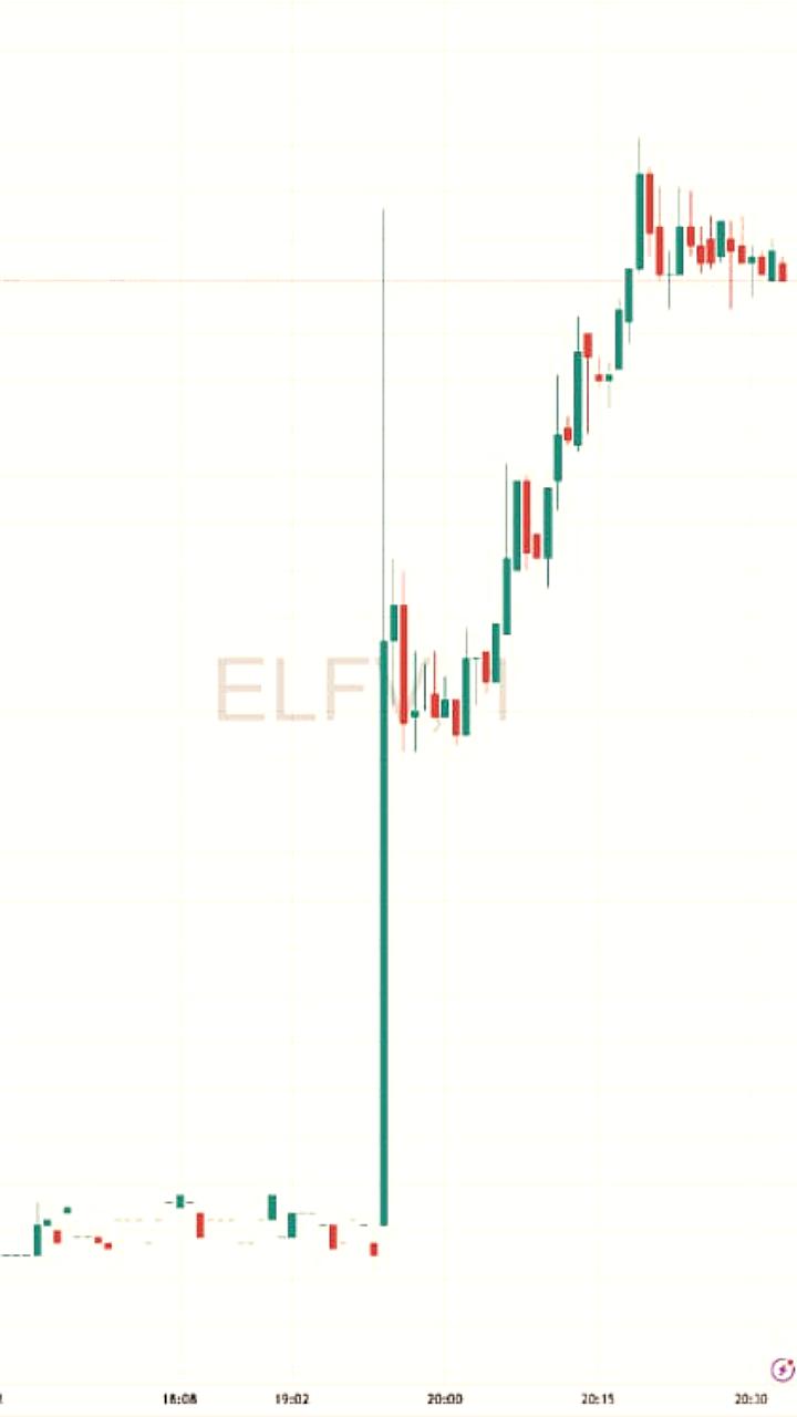 Совет директоров ПАО ЭЛ5 Энерго обсудит цену выкупа акций 11 ноября