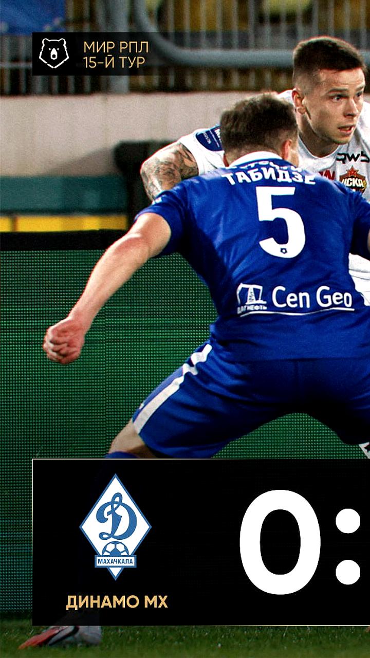 ЦСКА одерживает победу над Динамо Махачкалы в решающем матче