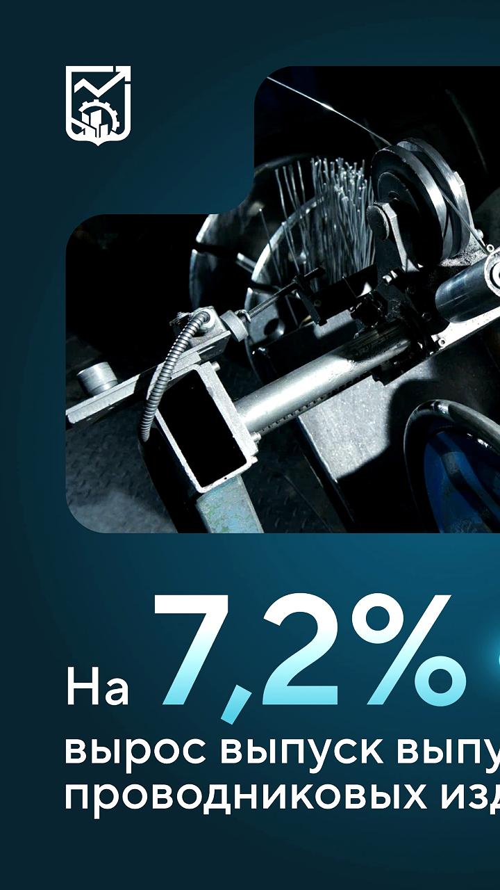 Рост производства кабельной продукции в Москве: увеличение выпуска на 7,2% и новые заводы