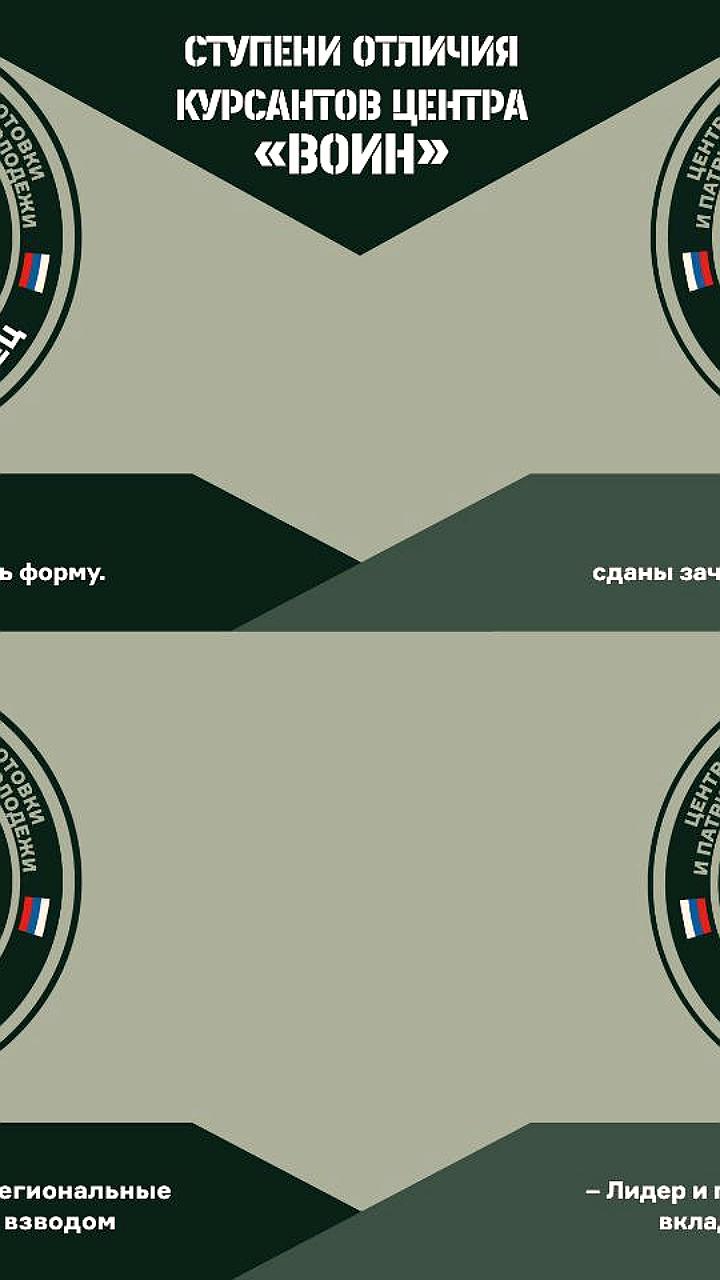 В Центре ВОИН введены ступени отличия для курсантов