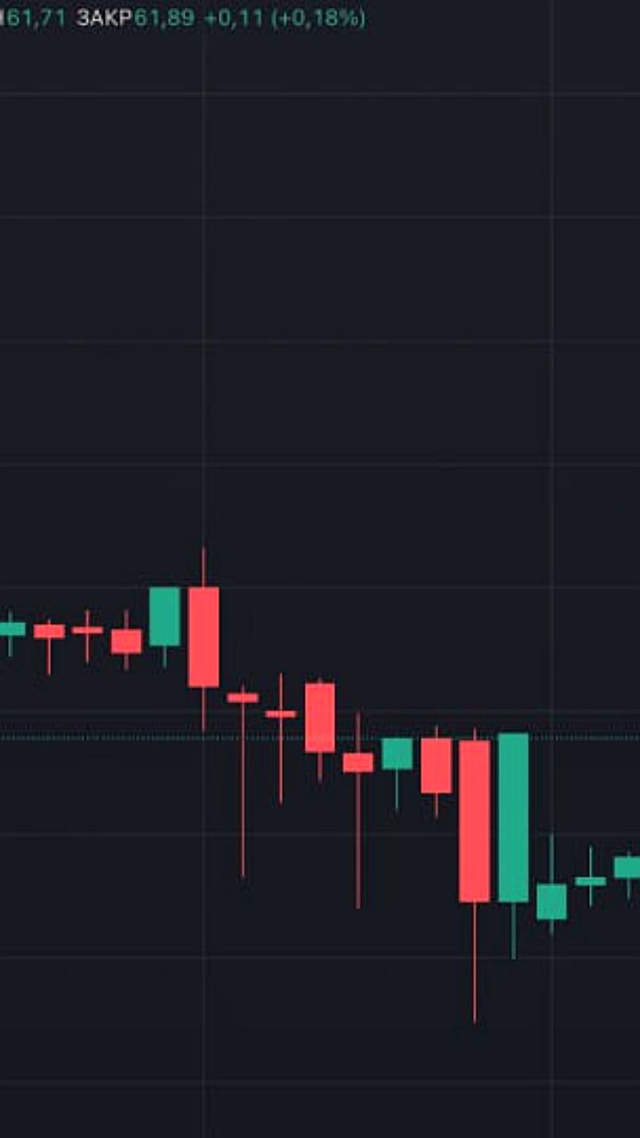 Акции GloraX остаются стабильными после IPO с незначительной коррекцией