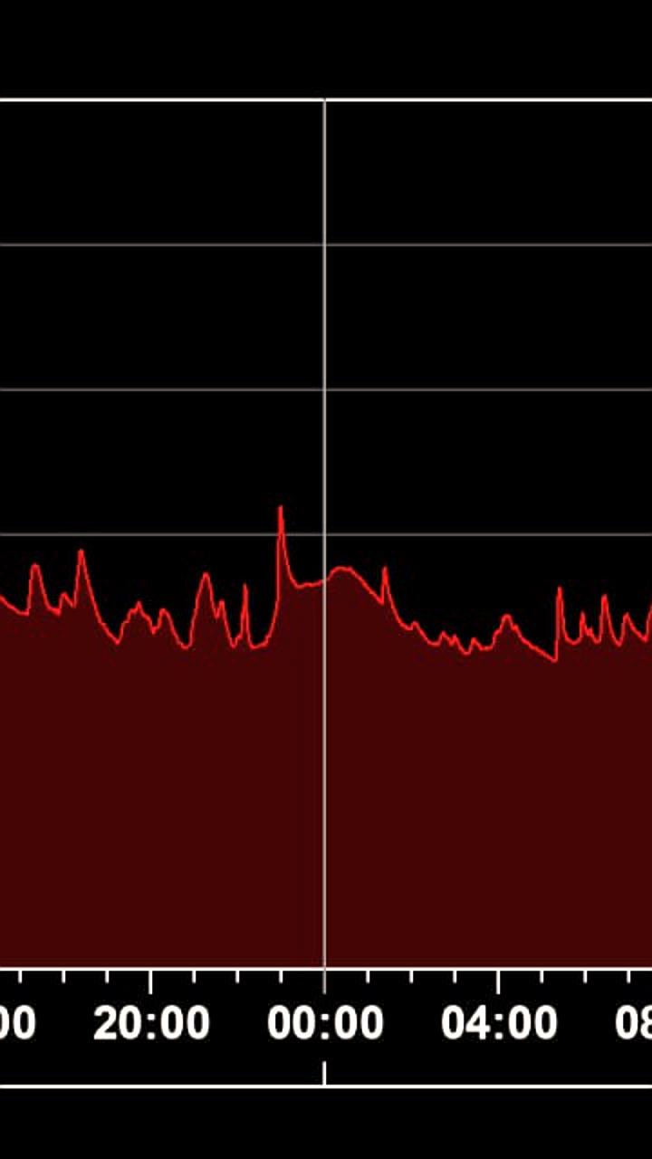 На Солнце зарегистрирована крупнейшая вспышка 2023 года