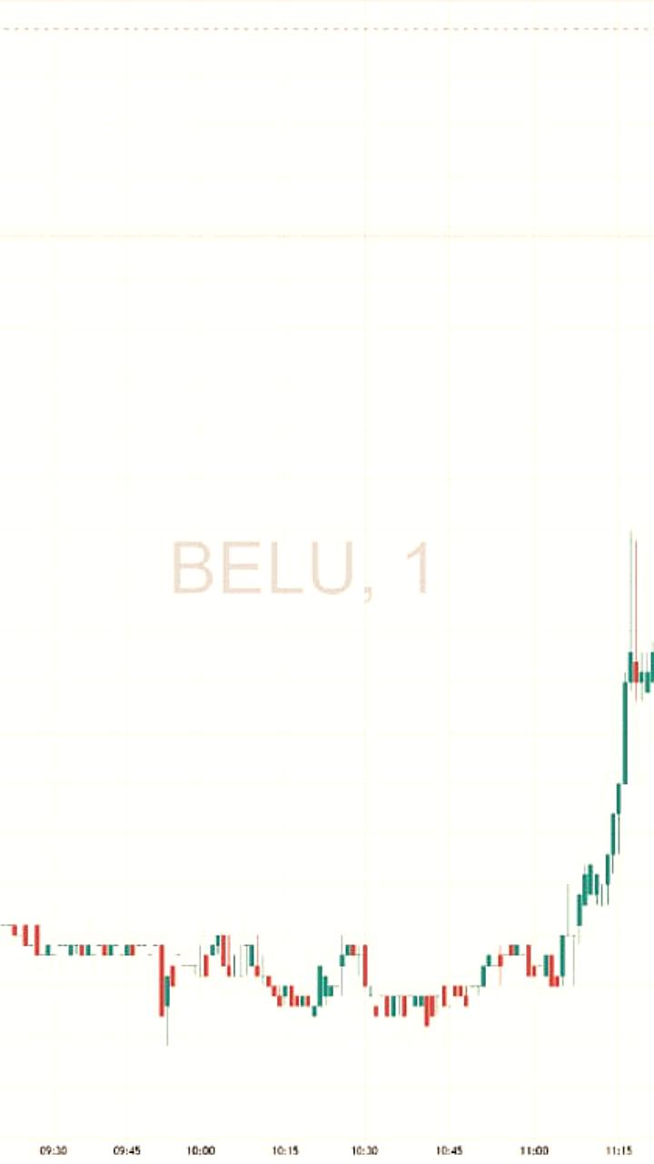 ВинЛаб увеличила прибыль в три раза, акции Новабев выросли на 4,2%