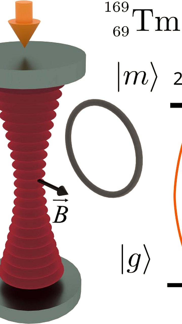 Физики ФИАН представили новый тип атомов тулия для квантовых компьютеров с долговременной памятью