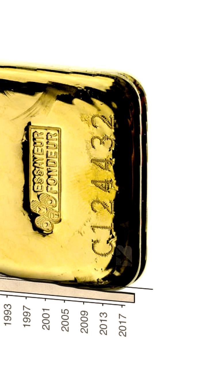 Аналитики рекомендуют выводить активы из-за нестабильной политики Европы