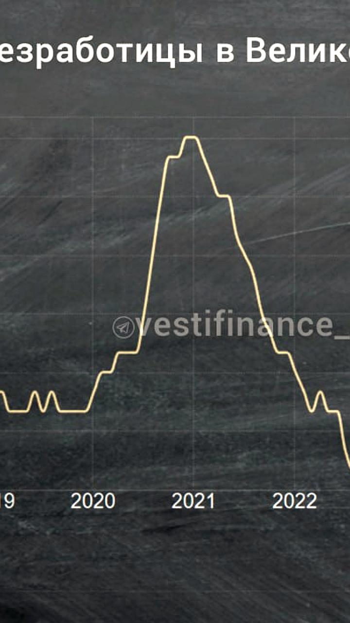 Уровень безработицы в Великобритании достиг 5% на фоне повышения налогов