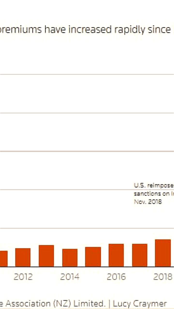 Расследование Рейтер: Maritime Mutual и страхование танкеров подсанкционной нефти