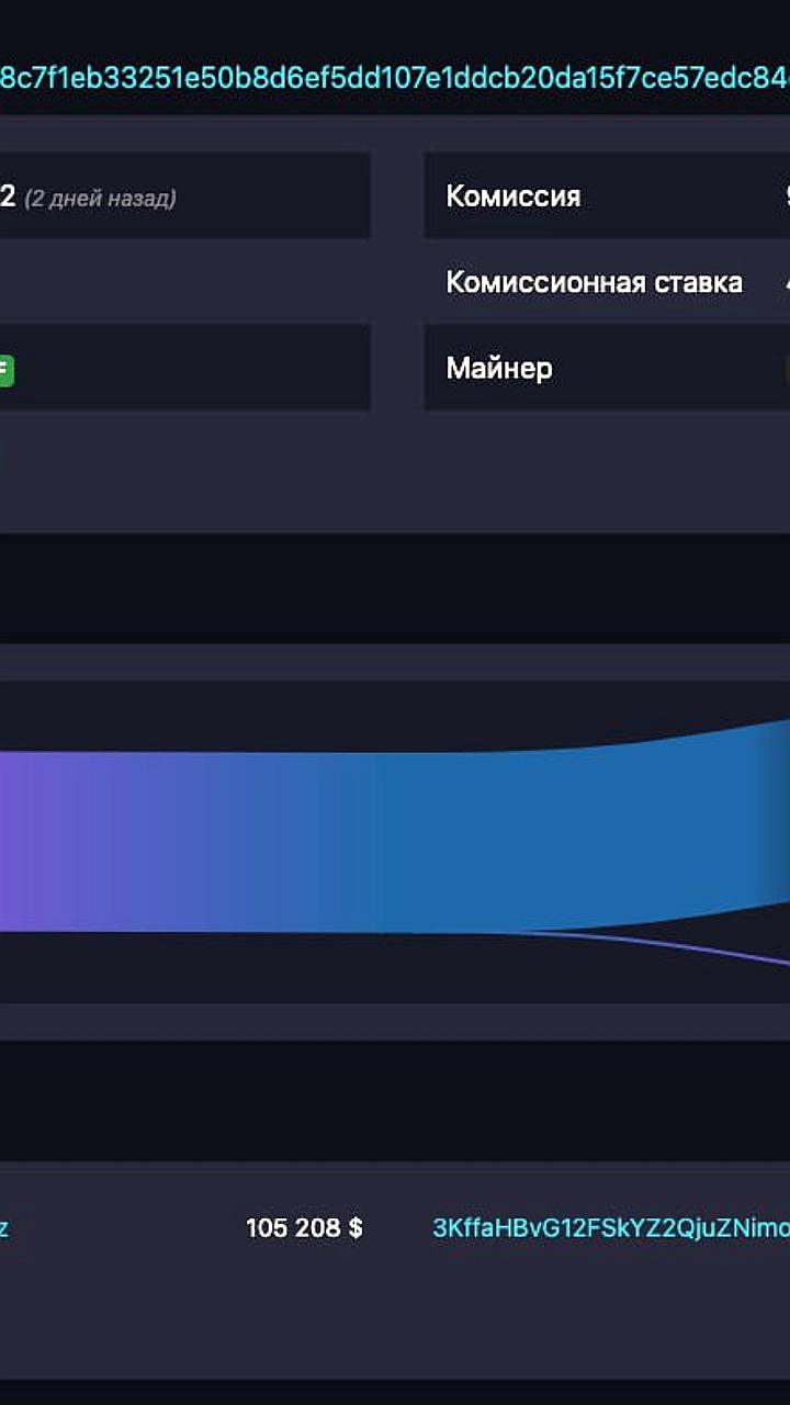 Неудачный криптотрейдинг: инвестор потерял 100 000 долларов на комиссиях