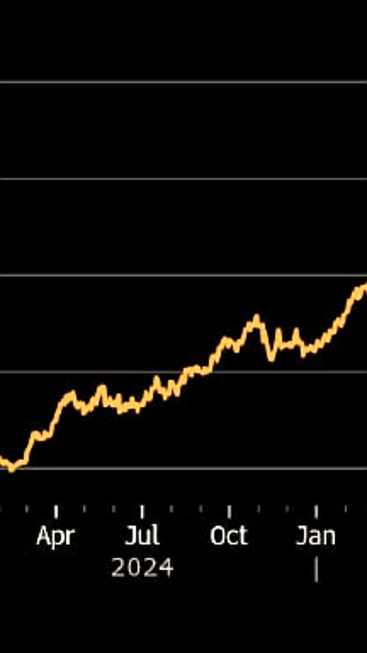 JPMorgan прогнозирует рост цен на золото до 5300 долларов к 2026 году