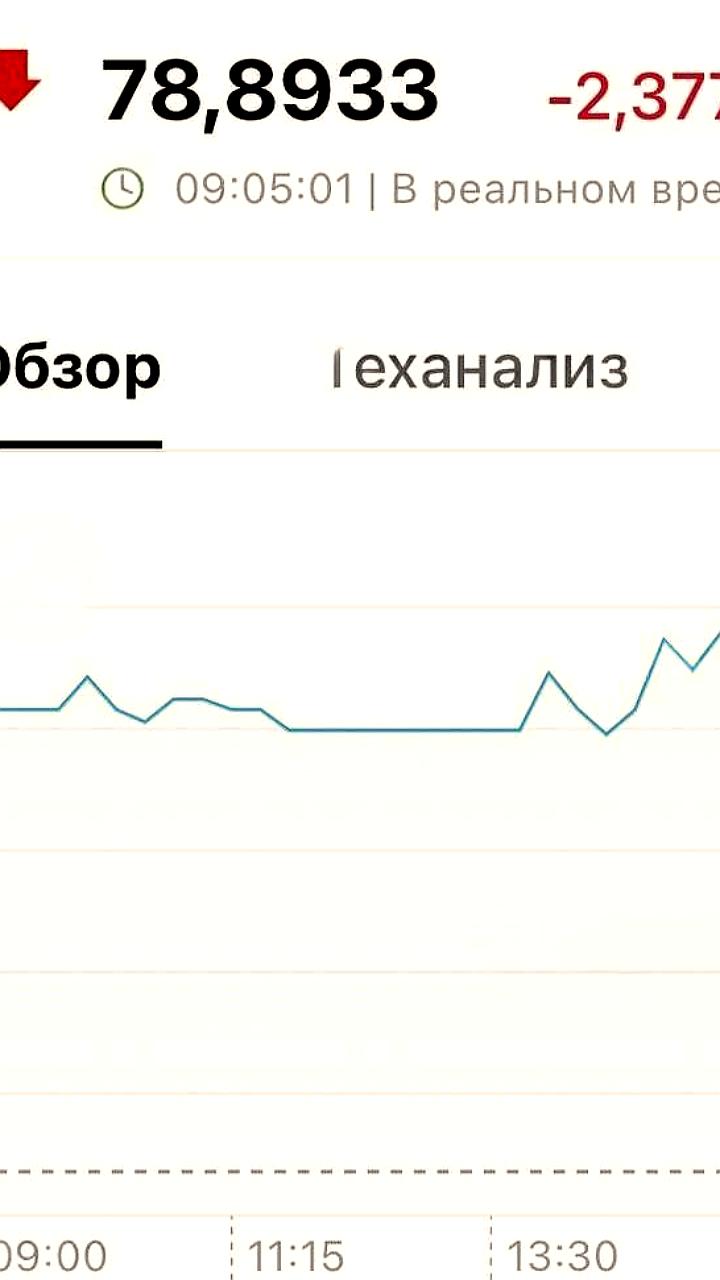 Курс доллара снизился до 78 рублей на внебиржевых торгах