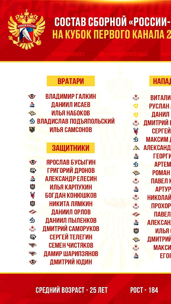 Сборная Россия 25 готовится к Кубку Первого канала в Новосибирске