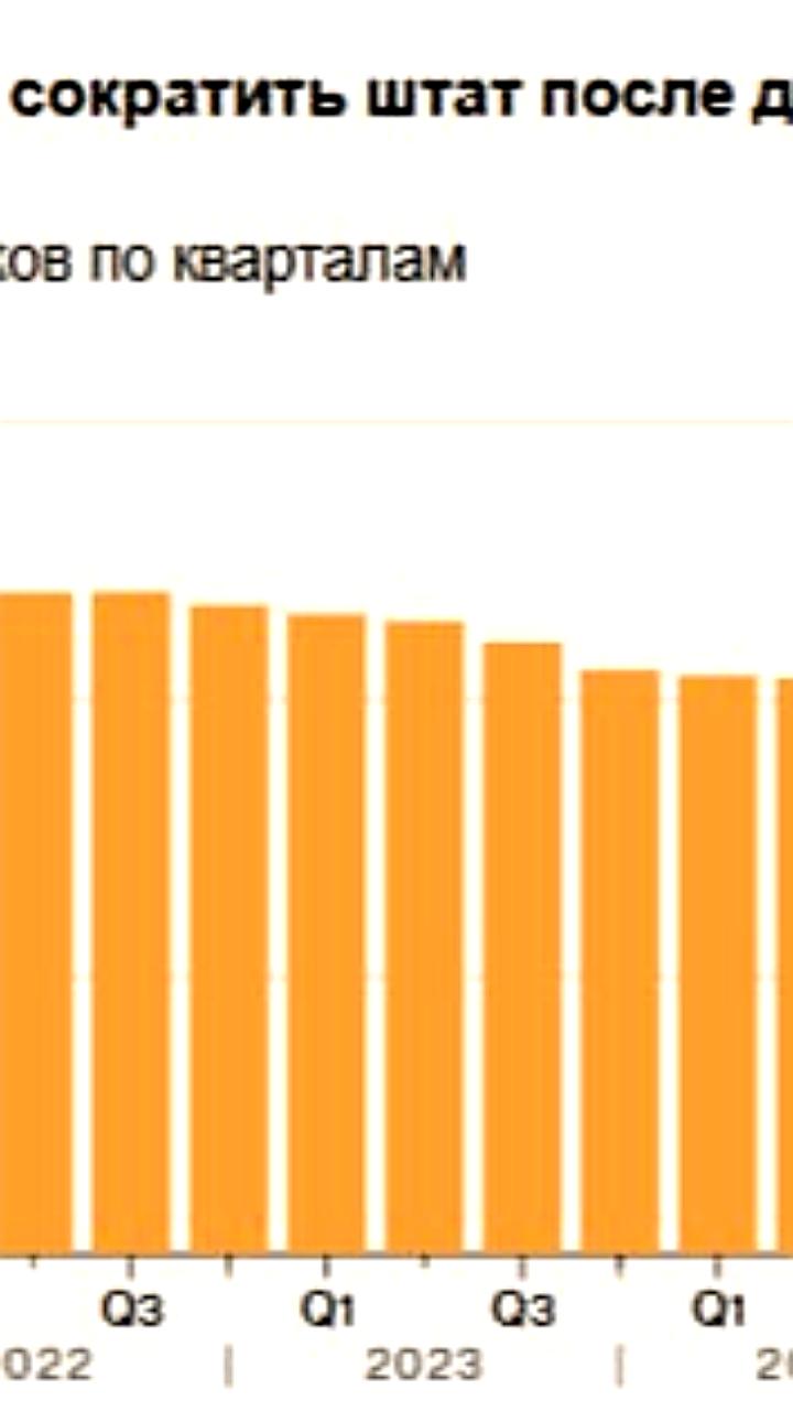 Verizon планирует сократить до 15 000 рабочих мест в рамках новой стратегии