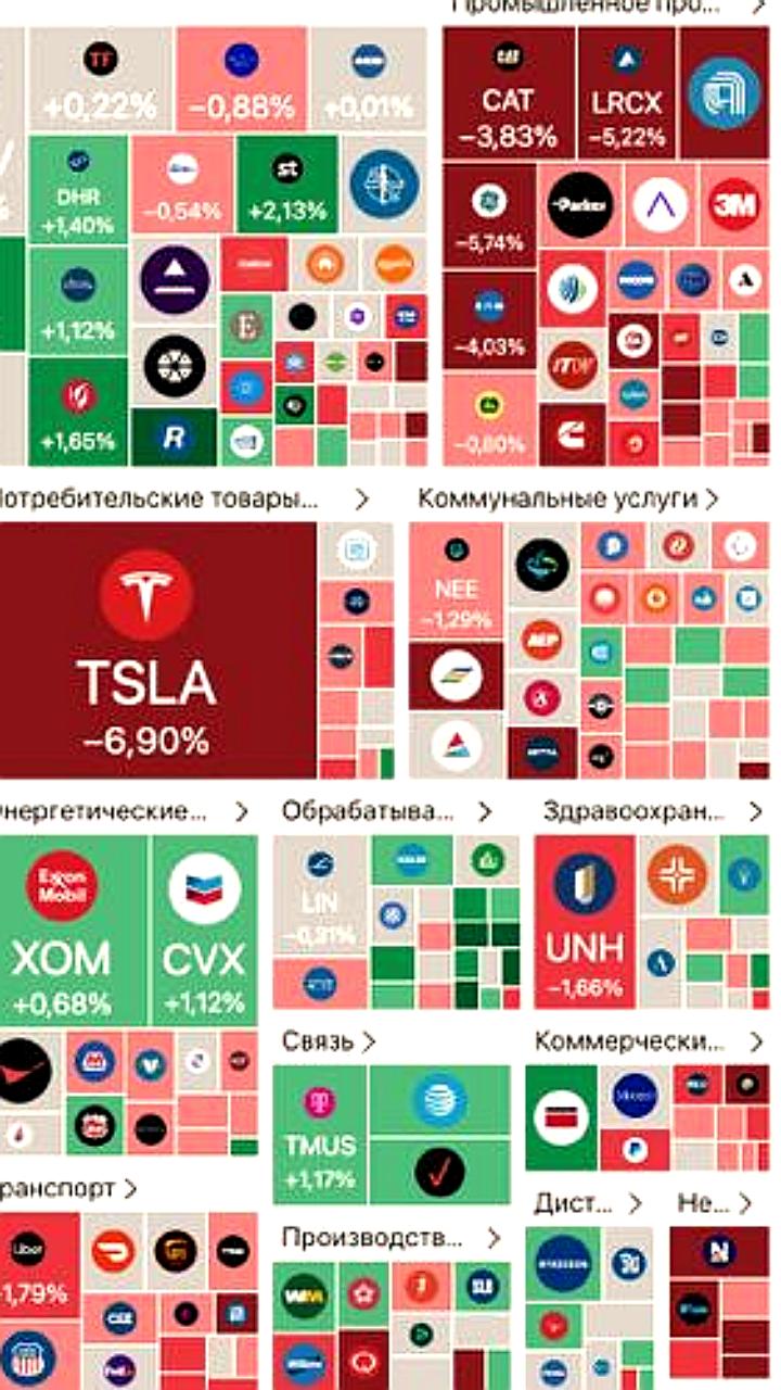 Снижение акций ведущих компаний на американском фондовом рынке